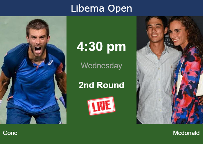 How To Watch Coric Vs. Mcdonald On Live Streaming In 's On Wednesday ...