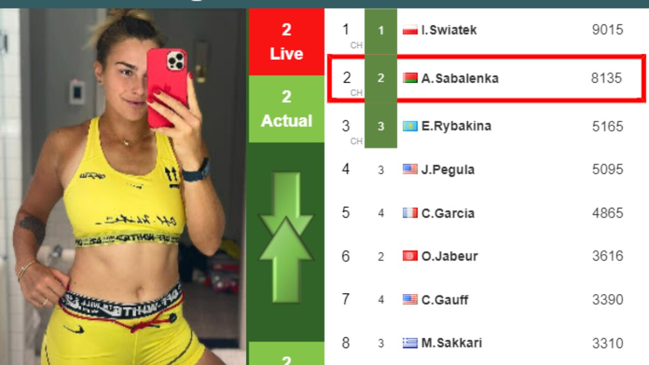 LIVE RANKINGS