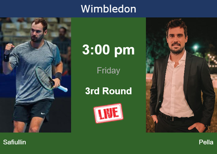 How To Watch Safiullin Vs. Pella On Live Streaming In Wimbledon On ...