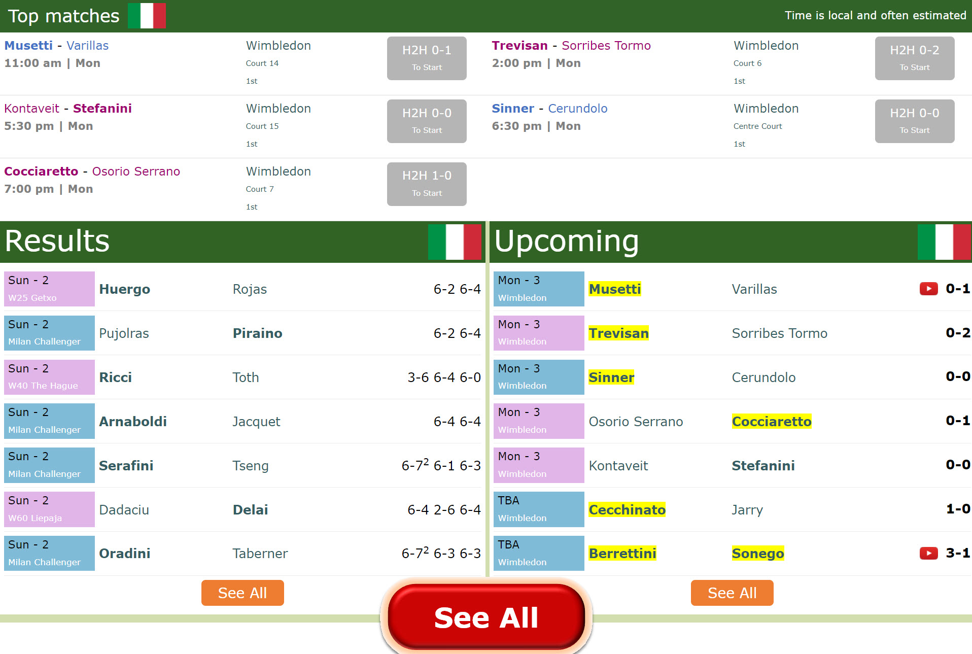 Italian Players In Action In Wimbledon