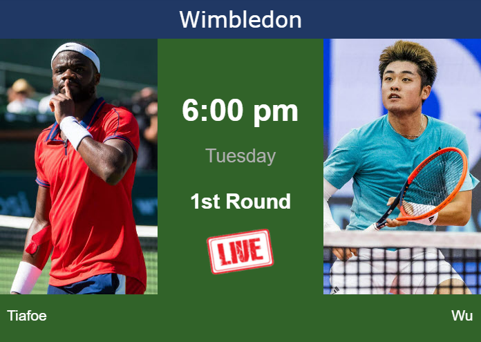 How to Watch Wimbledon 2023 Online Free