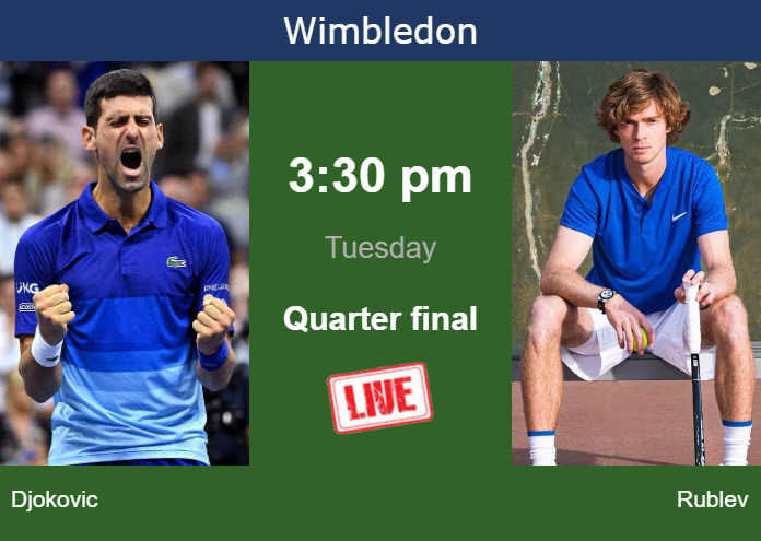 Monday Live Streaming Novak Djokovic Vs Andrey Rublev Monday Live Streaming Novak Djokovic vs Andrey Rublev