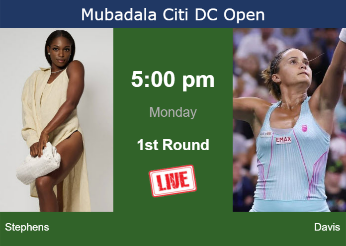 Monday Live Streaming Sloane Stephens Vs Lauren Davis Monday Live Streaming Sloane Stephens vs Lauren Davis