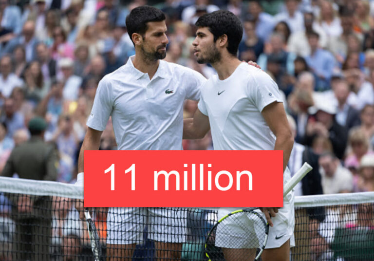 11 MILLION. Carlos Alcaraz and Novak Djokovic had record viewership