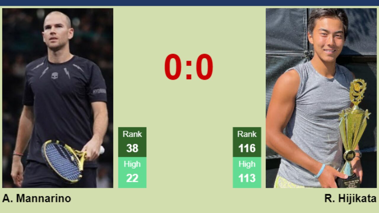 H2H, prediction of Adrian Mannarino vs Rinky Hijikata in Newport with odds, preview, pick 19th July 2023 - Tennis Tonic