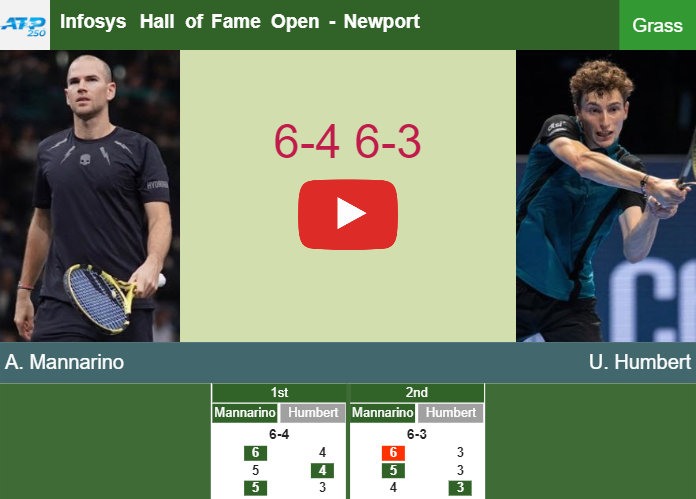 Best Tennis Bets Today: ATP Newport Open Day 2 Predictions