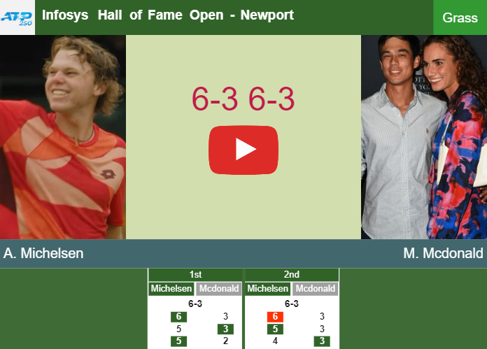 Prediction and head to head Alex Michelsen vs. Mackenzie Mcdonald