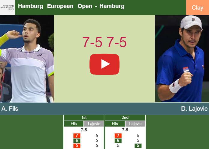 Prediction And Head To Head Arthur Fils Vs. Dusan Lajovic Bv3faczzc5 Prediction and head to head Arthur Fils vs. Dusan Lajovic