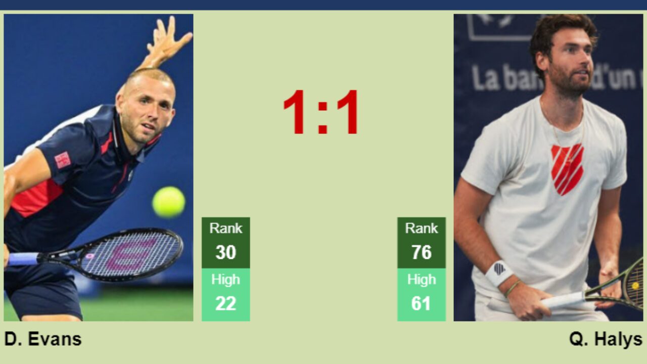 H2H, prediction of Daniel Evans vs Quentin Halys in Wimbledon with odds, preview, pick 3rd July 2023 - Tennis Tonic