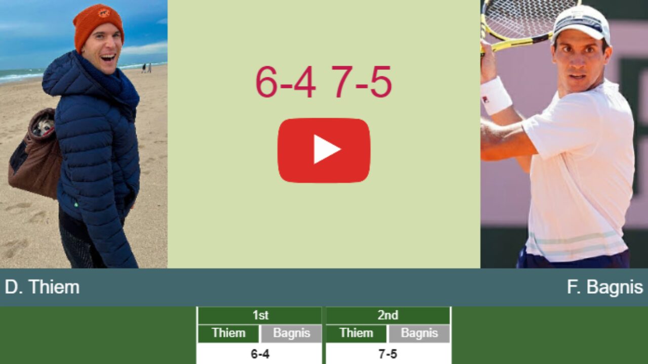 Dominic Thiem tops Bagnis in the 1st round to play vs Lehecka at the Plava Laguna Croatia Open