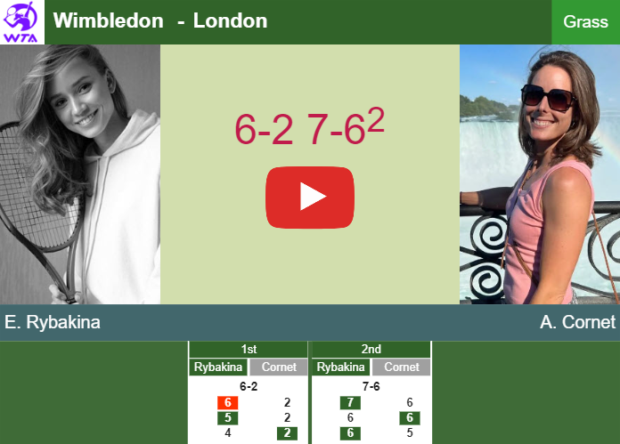 Prediction and head to head Elena Rybakina vs. Alize Cornet