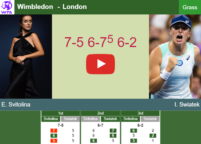 Prediction And Head To Head Elina Svitolina Vs. Iga Swiatek 4mtu7srt62 Prediction and head to head Elina Svitolina vs. Iga Swiatek