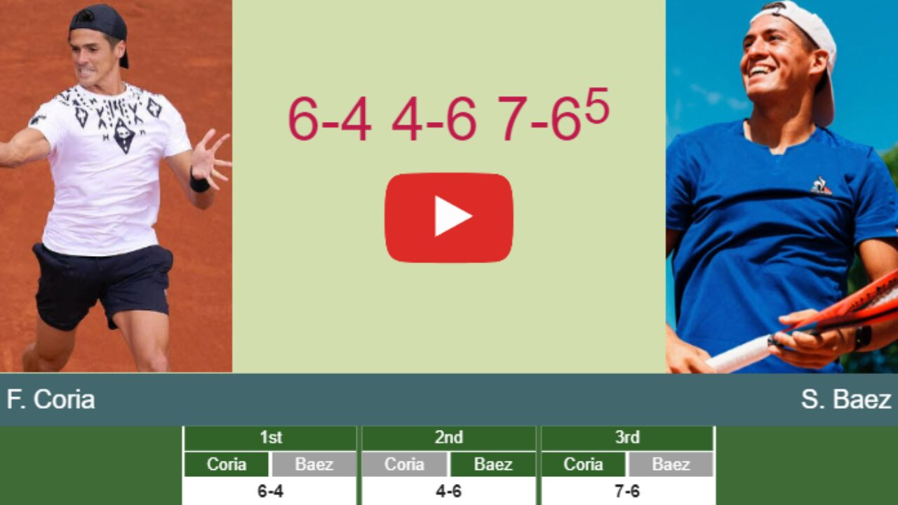 Federico Coria stuns Baez in the 1st round to play vs Borg - BASTAD RESULTS - Tennis Tonic
