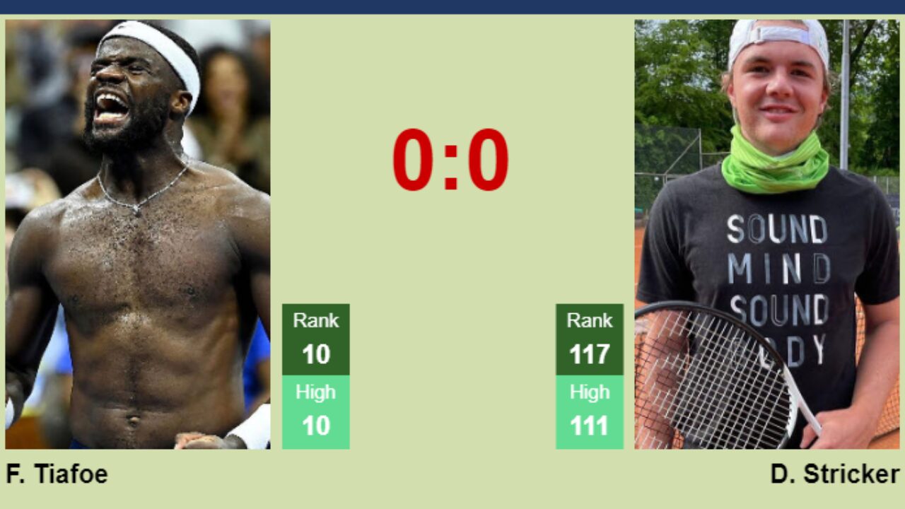 H2H, prediction of Frances Tiafoe vs Dominic Stricker in Wimbledon with odds, preview, pick 6th July 2023 - Tennis Tonic