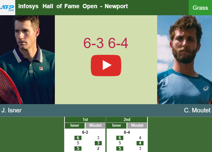 Prediction and head to head John Isner vs. Corentin Moutet