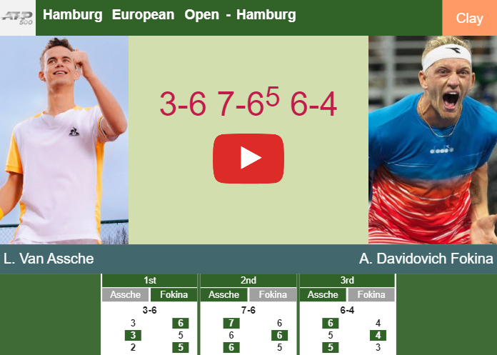 Prediction And Head To Head Luca Van Assche Vs. Alejandro Davidovich Fokina 47n7hh28gg Prediction and head to head Luca Van Assche vs. Alejandro Davidovich Fokina