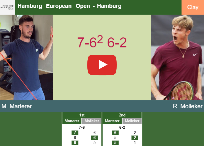 Prediction And Head To Head Maximilian Marterer Vs. Rudolf Molleker Igo6xqoy47 Prediction and head to head Maximilian Marterer vs. Rudolf Molleker