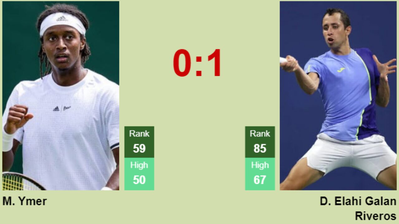 UPDATED R2]. Prediction, H2H of Aleksandar Vukic's draw vs Halys, Sinner,  Fritz, Ruud, Djokovic, Alcaraz to win the Wimbledon - Tennis Tonic - News,  Predictions, H2H, Live Scores, stats