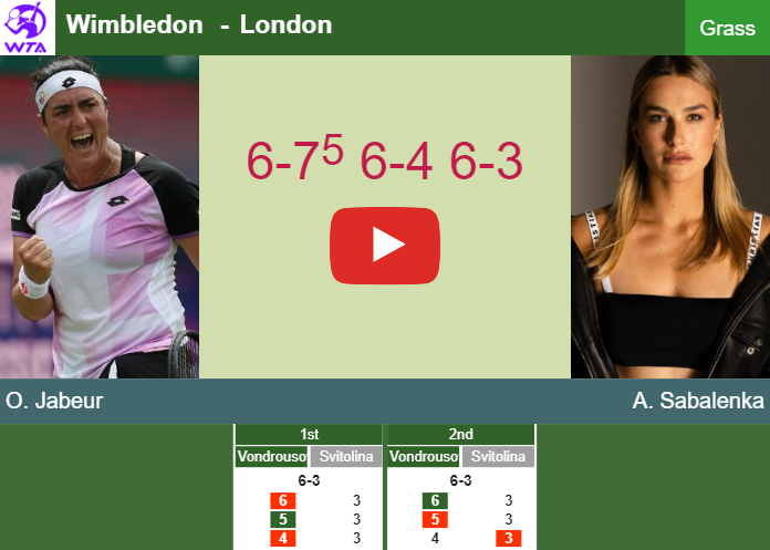 Ons jabeur 2025 vs sabalenka h2h