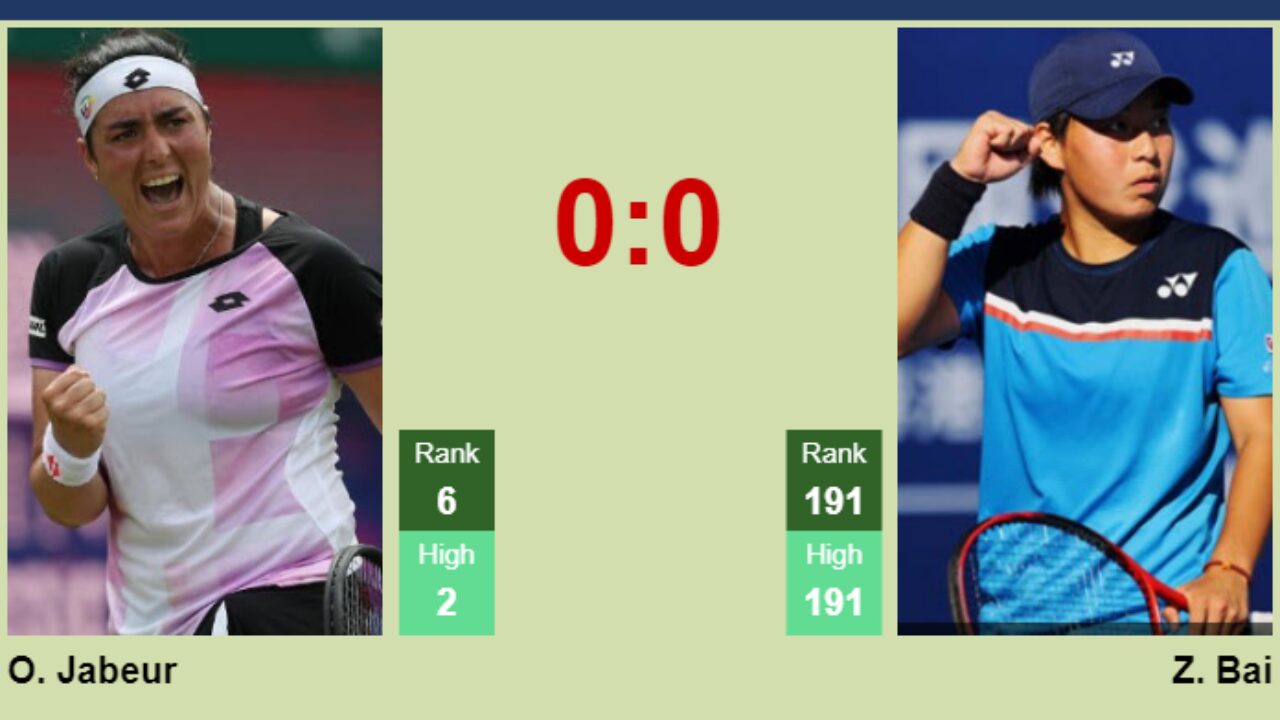H2H, prediction of Ons Jabeur vs Zhuoxuan Bai in Wimbledon with odds, preview, pick 7th July 2023 - Tennis Tonic