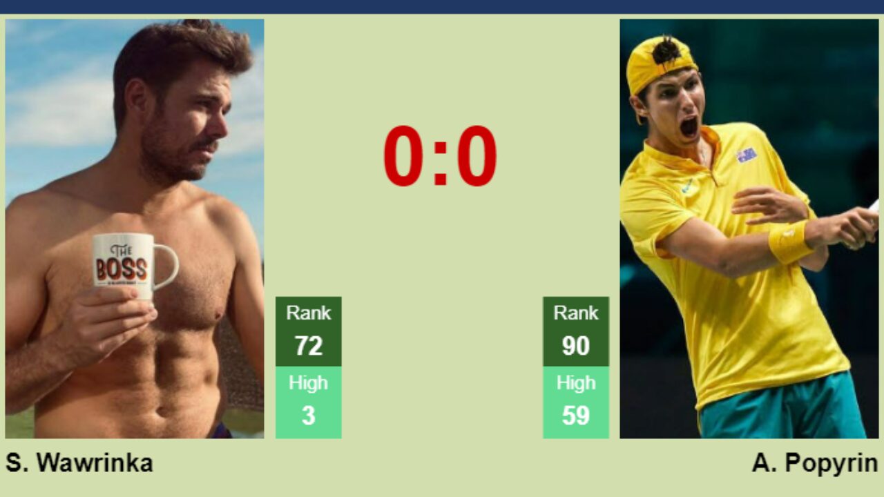 Alexei Popyrin vs. Stan Wawrinka: Prediction and Match Betting