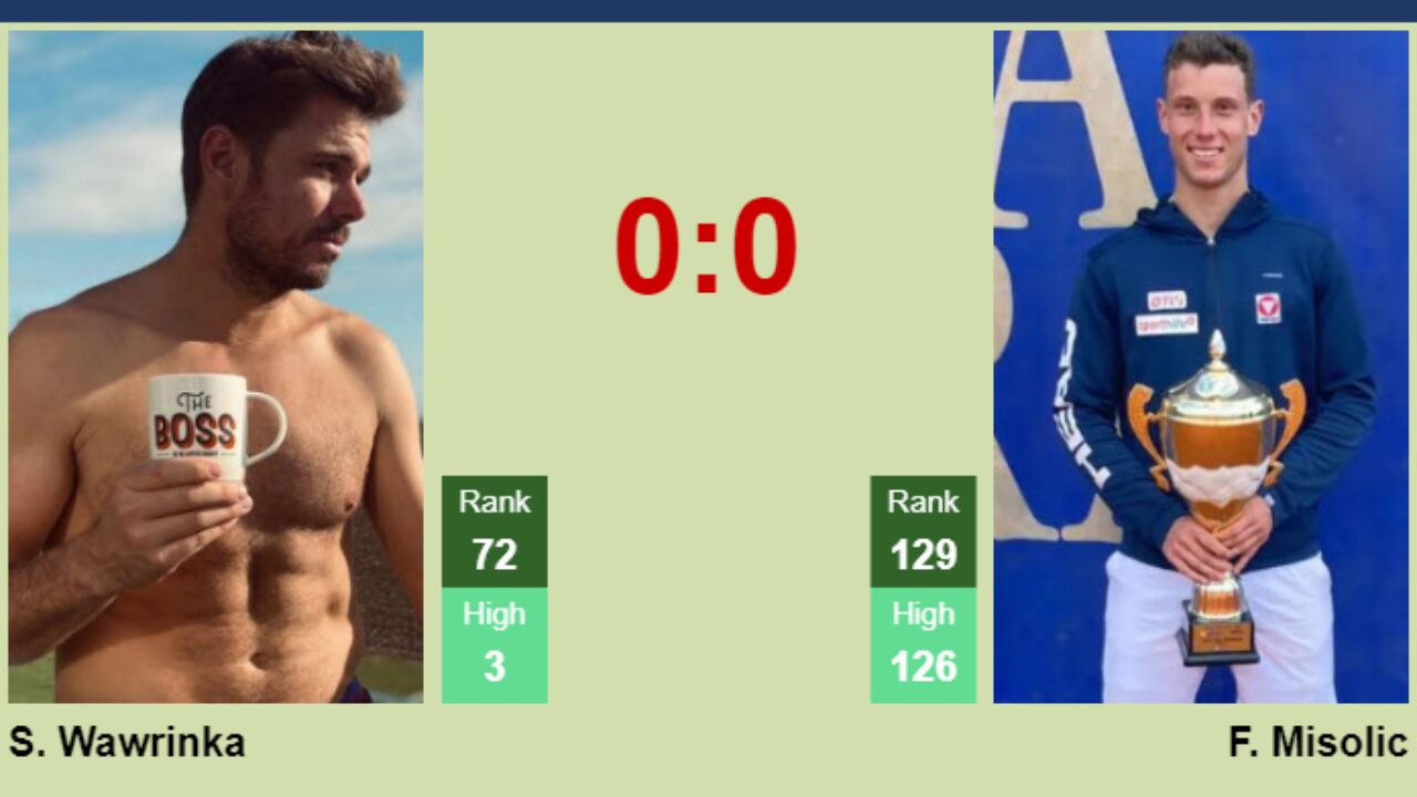 H2H, prediction of Stan Wawrinka vs Filip Misolic in Umag with odds, preview, pick 25th July 2023 - Tennis Tonic