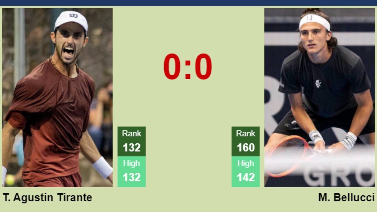 H2H, prediction of Thiago Agustin Tirante vs Mattia Bellucci in Milan Challenger with odds, preview, pick 3rd July 2023 - Tennis Tonic