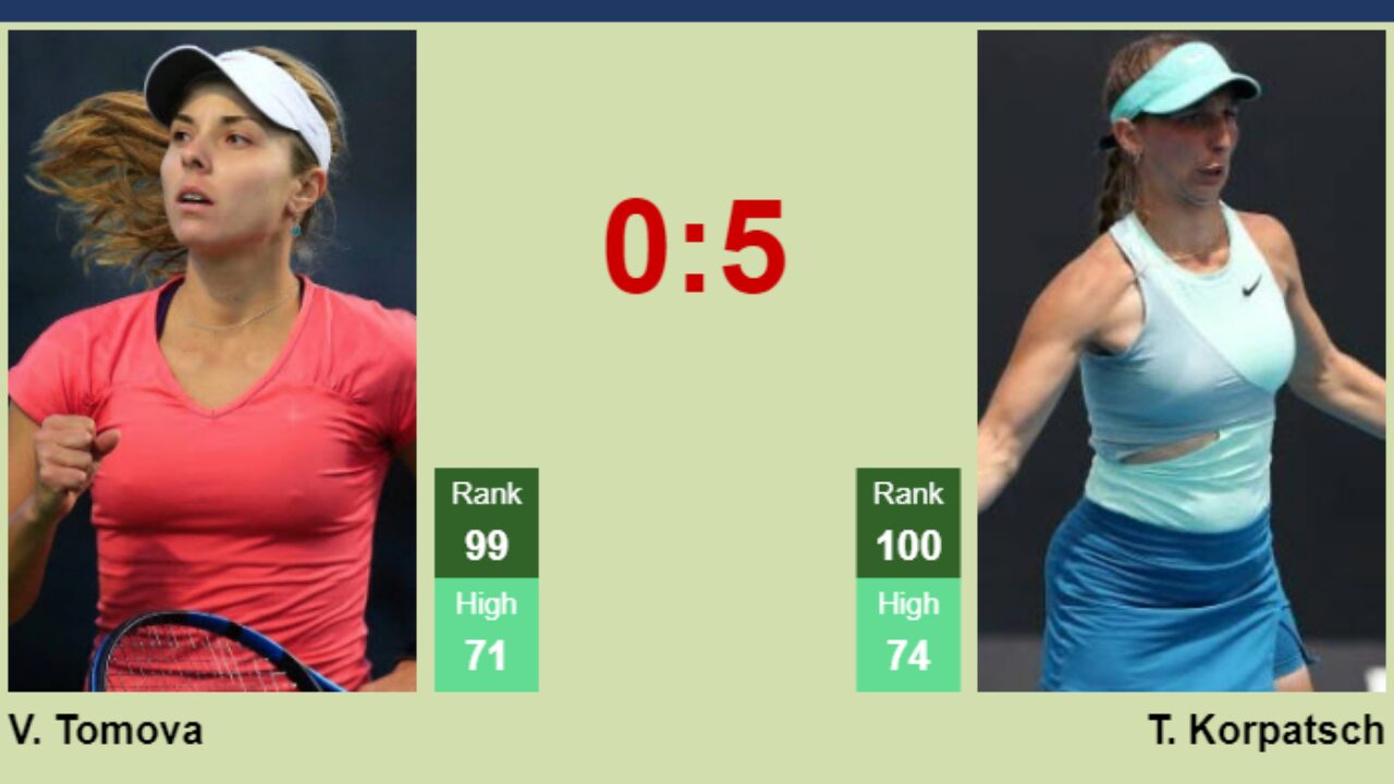 H2H, prediction of Viktoriya Tomova vs Tamara Korpatsch in Prague with odds, preview, pick 31st July 2023 - Tennis Tonic