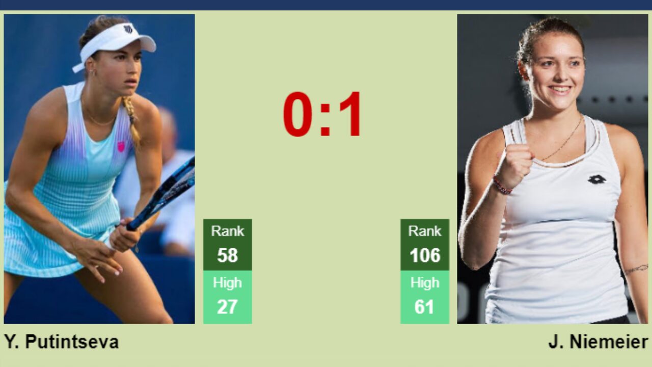 H2H, prediction of Yulia Putintseva vs Jule Niemeier in Hamburg with odds, preview, pick 26th July 2023 - Tennis Tonic