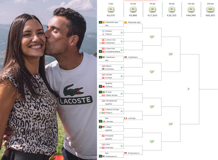 Roberto Bautista Agut Roberto Bautista Agut