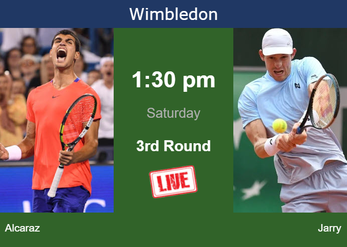 TennisONE - Tennis Live Scores