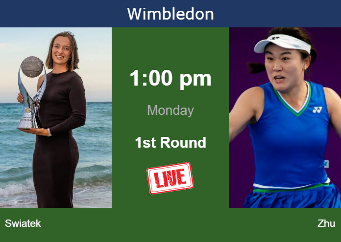 How to watch Swiatek vs. Zhu on live streaming in Wimbledon on Monday