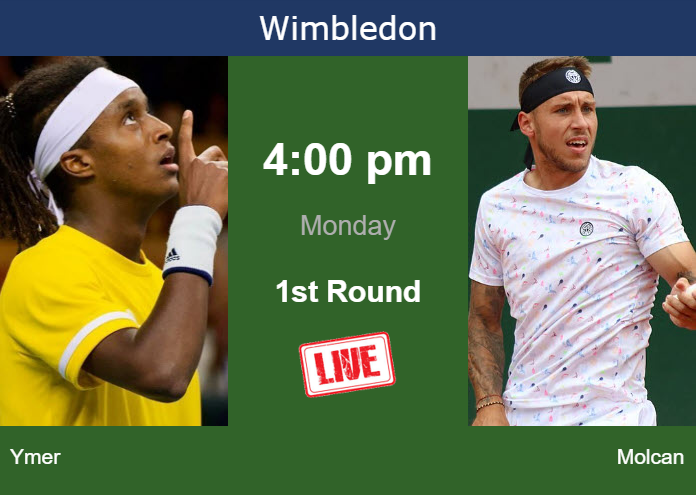 How to Watch Wimbledon 2023 Online Free