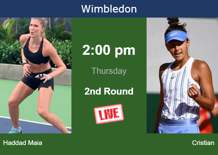 Thursday Live Streaming Beatriz Haddad Maia vs Jaqueline Cristian