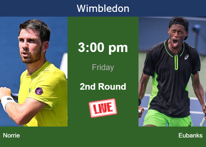 How To Watch Norrie Vs. Eubanks On Live Streaming In Wimbledon On ...