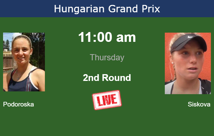Thursday Live Streaming Nadia Podoroska vs Anna Siskova