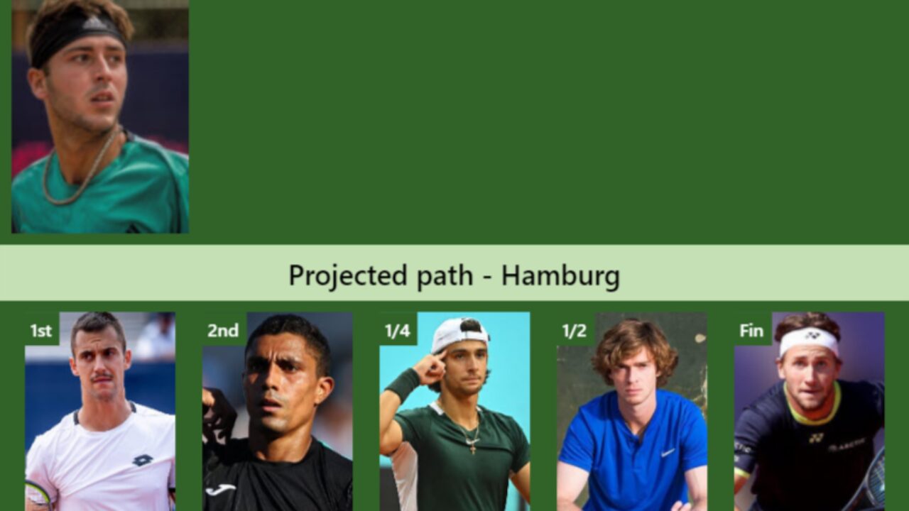 UPDATED R2]. Prediction, H2H of Tomas Martin Etcheverry's draw vs Ruud to  win the Beijing - Tennis Tonic - News, Predictions, H2H, Live Scores, stats