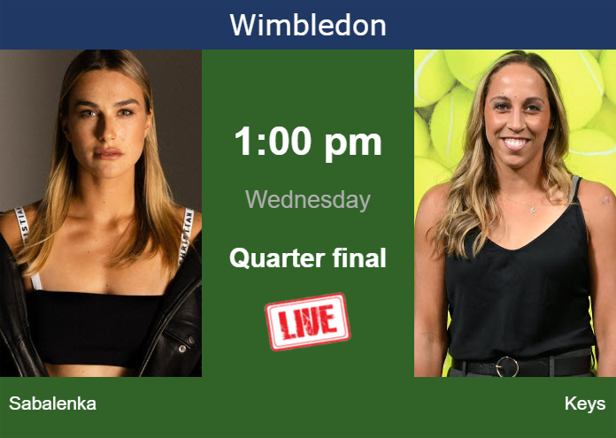 LIVE RANKINGS. Sabalenka's rankings right before facing Keys in Wimbledon -  Tennis Tonic - News, Predictions, H2H, Live Scores, stats