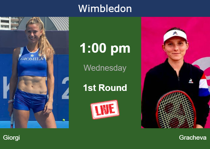 How to watch Giorgi vs. Gracheva on live streaming in Wimbledon on  Wednesday - Tennis Tonic - News, Predictions, H2H, Live Scores, stats