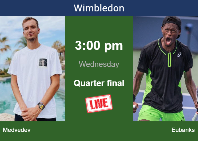 Tuesday Live Streaming Daniil Medvedev vs Christopher Eubanks
