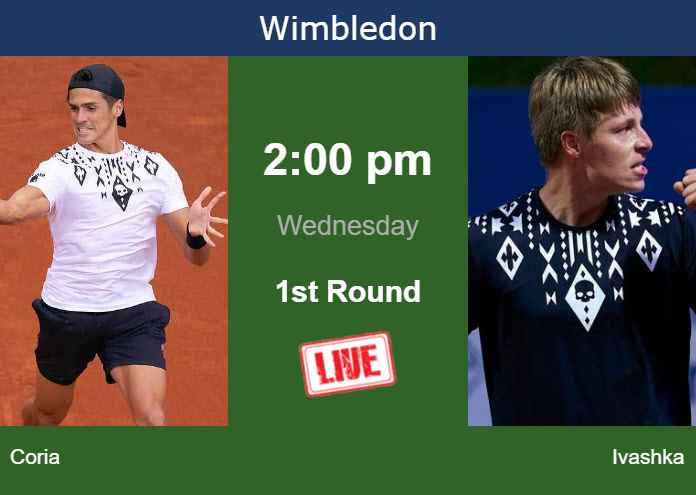 Tuesday Live Streaming Federico Coria vs Ilya Ivashka