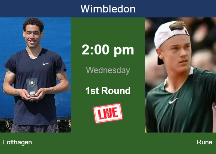 Tuesday Live Streaming George Loffhagen vs Holger Rune