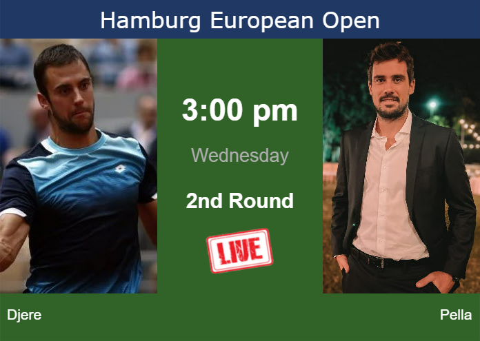 Wednesday Live Streaming Laslo Djere Vs Guido Pella Wednesday Live Streaming Laslo Djere vs Guido Pella