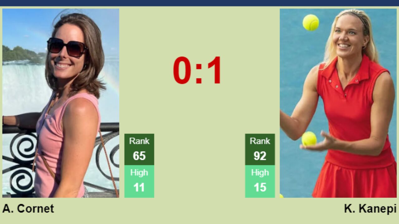 H2H, prediction of Alize Cornet vs Kaia Kanepi in Prague with odds, preview, pick 3rd August 2023 - Tennis Tonic