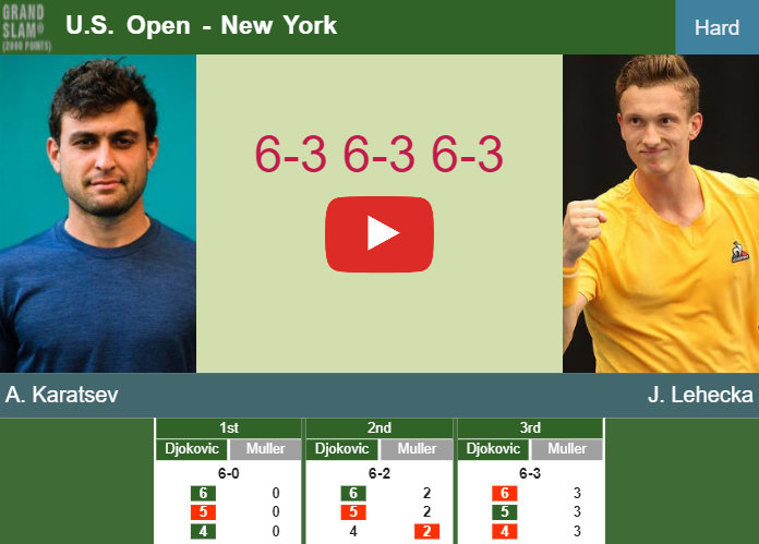 Aslan Karatsev upsets Lehecka in the 1st round to clash vs Carballes Baena. HIGHLIGHTS – U.S. OPEN RESULTS