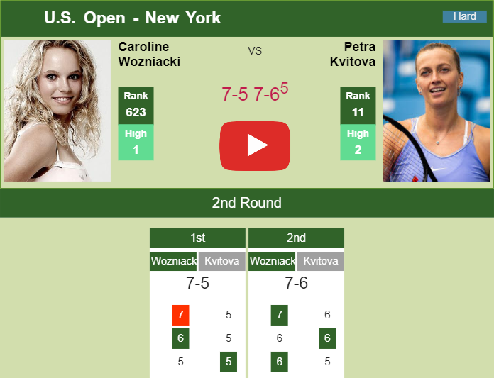 Wozniacki vs Vondrousova: Head-to-Head Record Breakdown