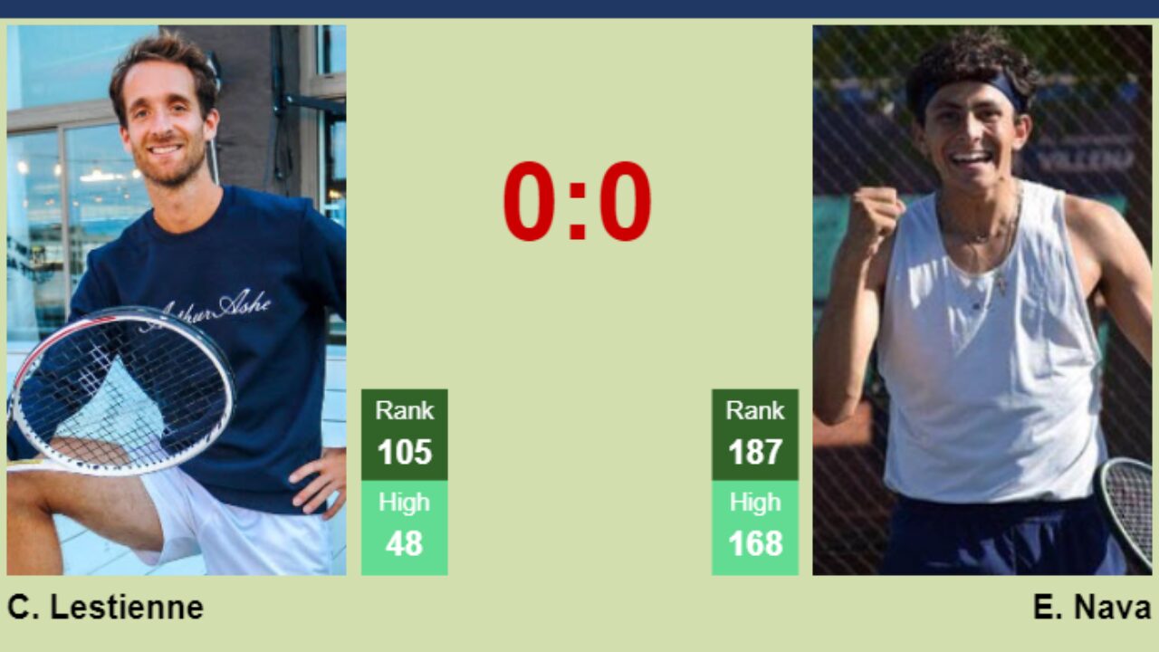 H2H, prediction of Constant Lestienne vs Emilio Nava in Stanford Challenger with odds, preview, pick 19th August 2023 - Tennis Tonic