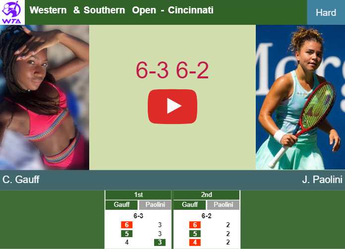 Prediction and head to head Cori Gauff vs. Jasmine Paolini