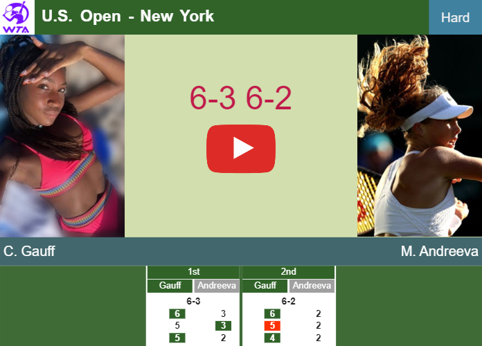 Coco Gauff vs Mertens Head to Head Stats, and Match Highlights