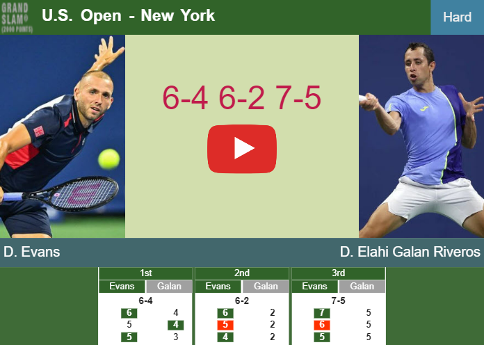 Prediction And Head To Head Daniel Evans Vs. Daniel Elahi Galan Ynzjc1sllk Prediction and head to head Daniel Evans vs. Daniel Elahi Galan